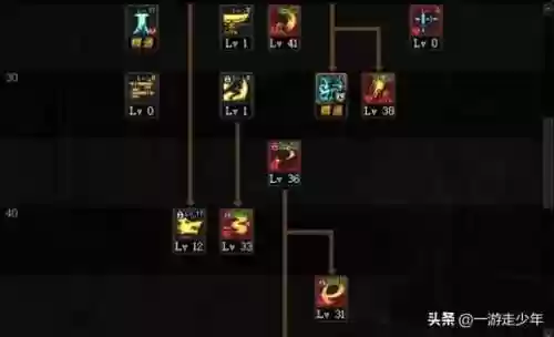 极诣狂战士加点(狂战士装备特性加点)插图5