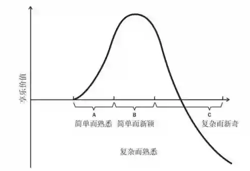 阴阳师阵容最多召唤多少(阴阳师连携召唤概率高吗)插图1