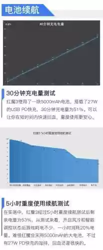 红魔游戏手机(红魔手机查找定位)插图42