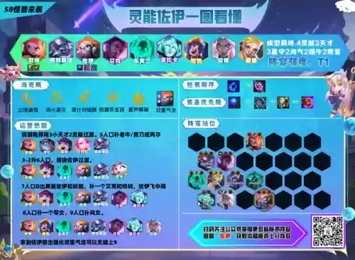 最强骰子阵容搭配(骰子猎人平民最好阵容)插图13