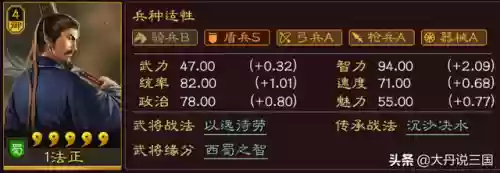 魏延关兴阵容(三国名将令蜀国后期最强阵容)插图12