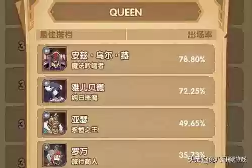 剑与远征新虚空配什么阵容(剑与远征t0阵容推荐)插图4