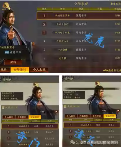 三国3最强阵容排行榜(拿下三国最强顶级阵容推荐)插图2