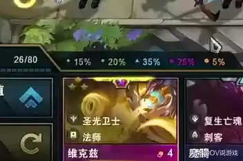 龙族小恶魔阵容怎么打败(小小驯龙师的无敌阵容)插图9