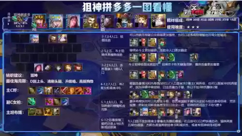 金铲铲之战的阵容在哪看(金铲铲之战推荐阵容怎么用)插图6