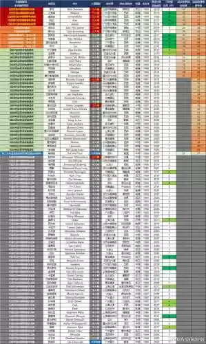 中国国家队归化最强阵容(2024国家队第二季还有希望吗)插图1