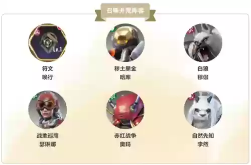 星际特工阵容(明日特攻队机甲狂潮阵容推荐)插图3
