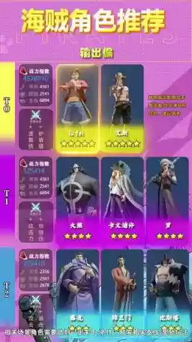 无限阵容和标准阵容(版本最强阵容)插图2