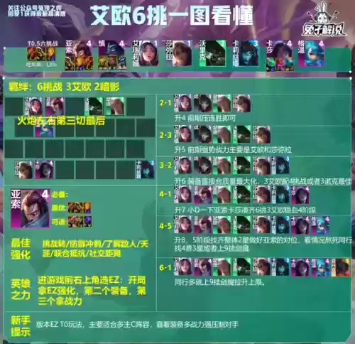 13.16沙皇阵容(11-12赛季皇马阵容)插图2