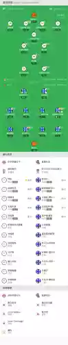 皇家社会对莱红牛首发阵容(曼城对莱比锡红牛阵容)插图12