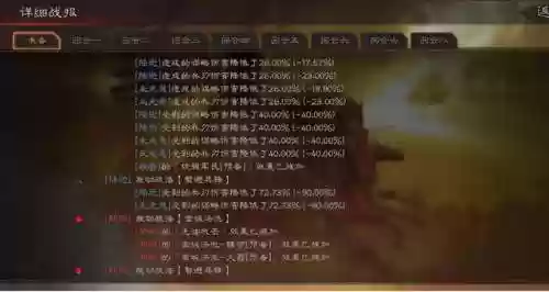 肉阵容玩法(率土之滨最肉的阵容)插图4