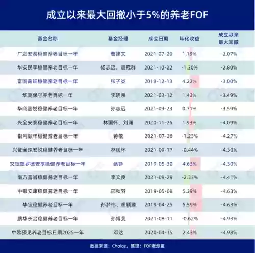 2050阵容(2021新秀最佳阵容)插图2