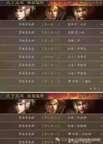 群架阵容对决(境界灵压对决推图最好阵容)插图5