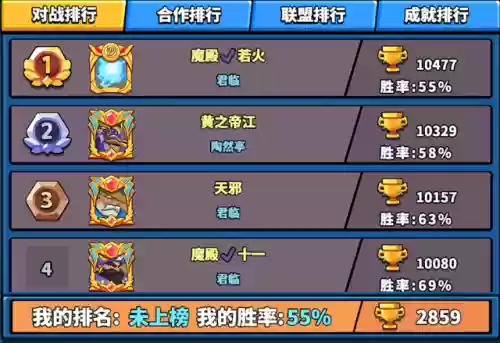 塔防精灵前期最强阵容装备(塔防精灵怎么搭配英雄)插图1