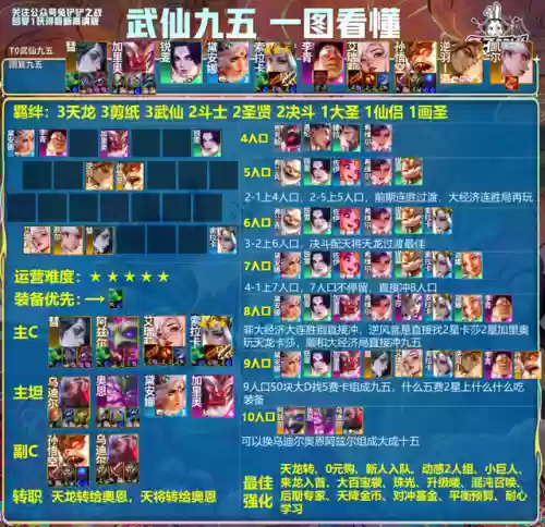 新版九五至尊阵容卡莎(九五至尊细支多少一包)插图5