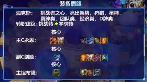 端游云顶双人阵容装备(云顶之弈双人模式怎么玩)插图4