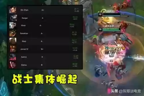 无限火力奥拉夫出装(无限火力巨魔最新出装)插图5