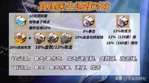 废土3 最强队友阵容(废土3职业推荐)插图6