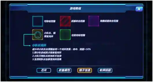 未来机甲决战 阵容推荐(敢达决战平民最强阵容)插图6