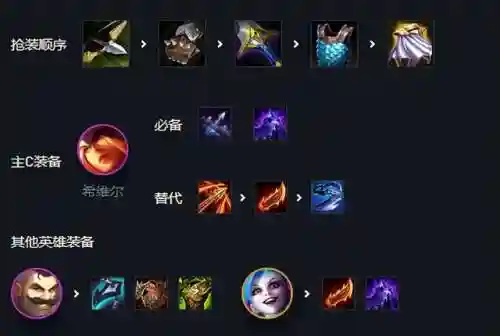 双人作战阵容6.5(pvz双人对决阵容搭配)插图8
