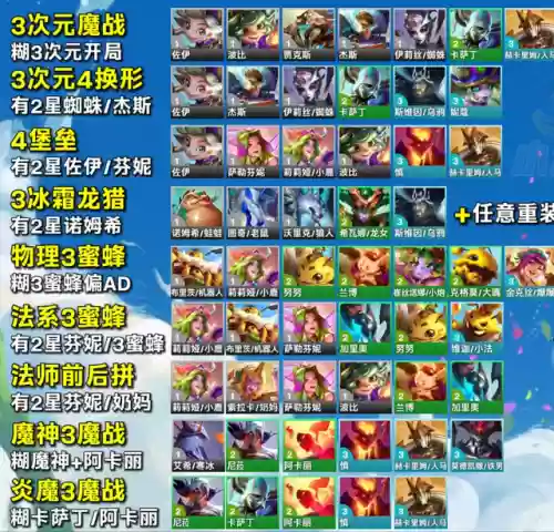 金灿灿收藏阵容(金灿灿福星版本哪个阵容最强)插图2