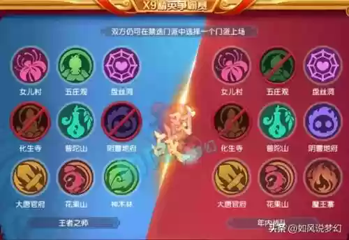 珍宝阁新版本阵容攻略(珍宝阁最值得兑换的皮肤)插图1 珍宝阁新版本阵容攻略(珍宝阁最值得兑换的皮肤)插图1