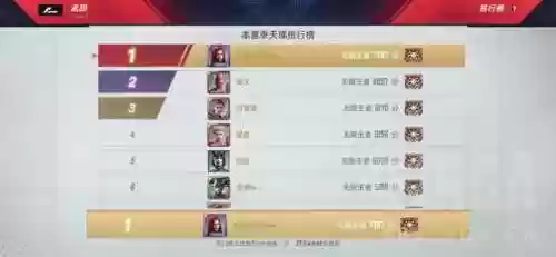 漫威对决凯旋卡组搭配阵容(漫威对决什么阵容厉害)插图2