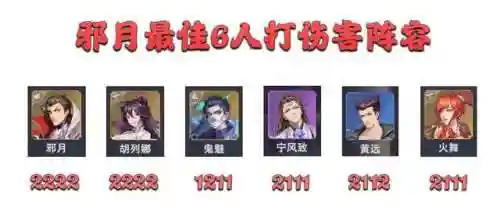 新版本世界悬赏阵容推荐(斗罗大陆悬赏高分阵容)插图10