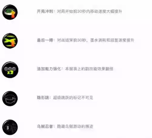 喷射战士2怎么玩(喷射战士3官方正版下载)插图39