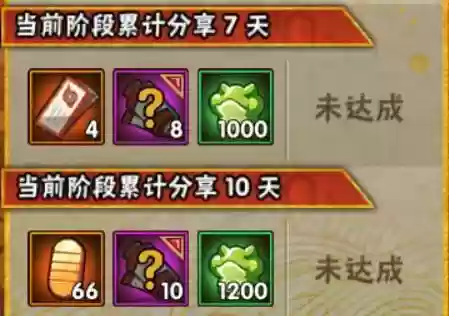 火影忍者祈福屋阵容攻略(火影忍者ol火主阵容)插图3