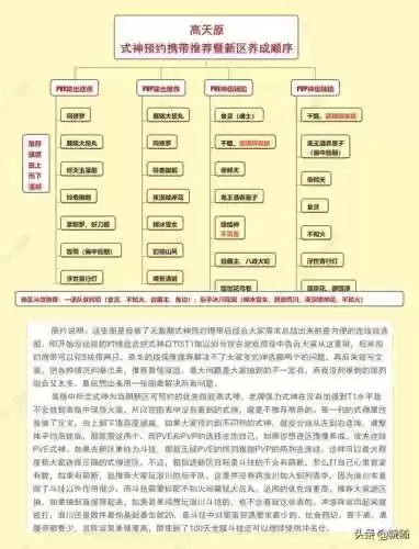 骁骑斗技阵容(马超怎么搭配阵容)