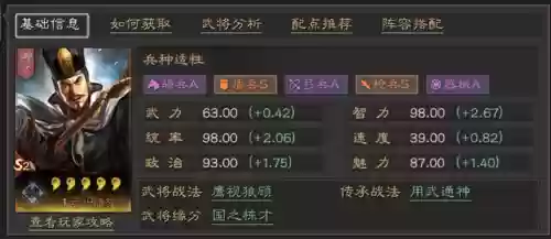 司马懿十佳阵容(司马懿最强阵容搭配)