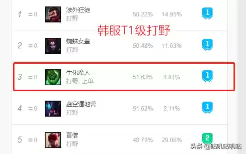 生化魔人扎克怎么玩(扎克雕文是魔法还是物理)