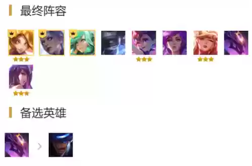 锐雯克星阵容出装(锐雯怕什么上单)插图1