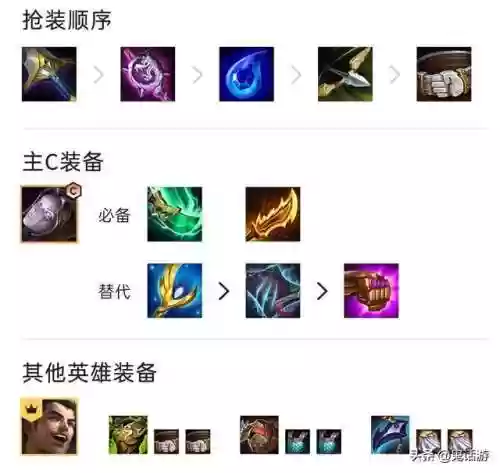 金铲铲克制精密杰斯的阵容(金铲铲阵容克制关系)插图1