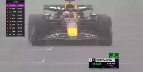 f1最新消息(f1直播五星体育直播)插图20