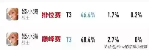 本赛季刺客梯队阵容(巴萨现在的阵容)插图10