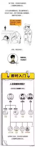 警察叔叔阵容(全民僵尸大战警察阵容)插图3