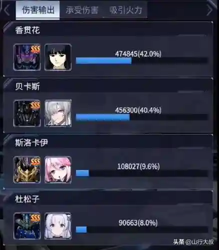 机动战队大佬阵容(机动战队角色大全)插图3