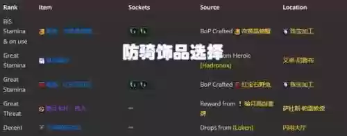 磨刀团阵容(小冰冰传奇团本阵容)插图1