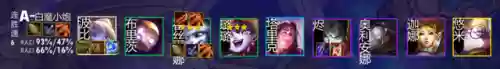 阵容榜单云顶(云顶热门阵容推荐最新)插图21