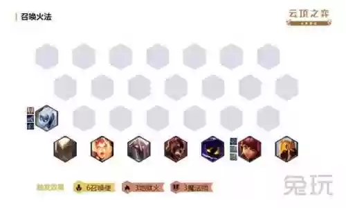 鳄鱼配阵容(鳄鱼主什么副什么)插图7