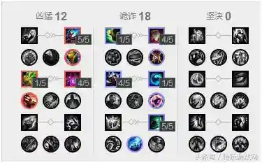 时空召唤英雄上分阵容(六界召唤师阵容搭配)插图5