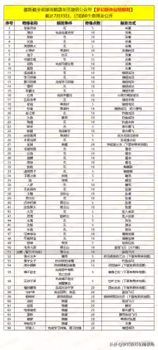 梦幻新诛仙奇缘2022(梦幻新诛仙是不是凉了)插图2