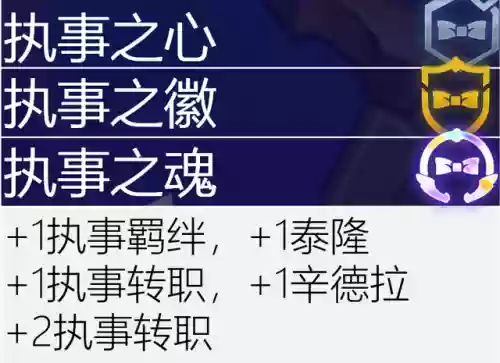 古代档案必出赏金阵容(火影ol赏金试炼追打阵容)插图120