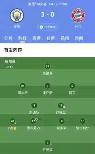 3241阵容解析(4321阵型为什么不在了)插图7 3241阵容解析(4321阵型为什么不在了)插图7