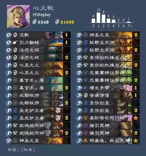 炉石传说巨龙降临卡组(炉石传说五色巨龙有哪些)插图16