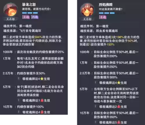 三辅助柳二龙阵容(辅助mvp 是什么水平)插图2