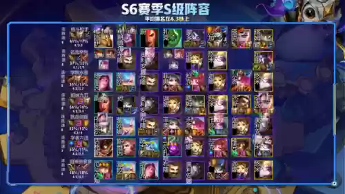 金铲铲之战的阵容在哪看(金铲铲之战推荐阵容怎么用)插图4