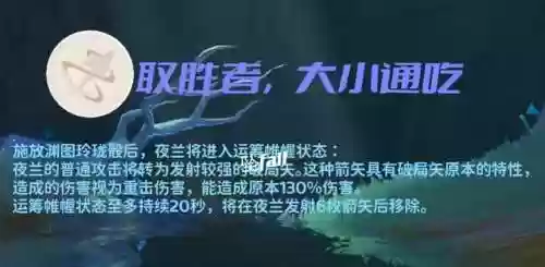 长天射阵容(尧天射手最强阵容)插图18